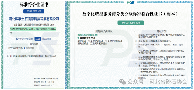 喜报-----河北省砂石协会会员单位河北数字土石信息科技发展有限公司通过数转三级资格评审
